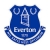 Manchester United Vs Everton