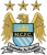 Manchester United Vs Manchester City